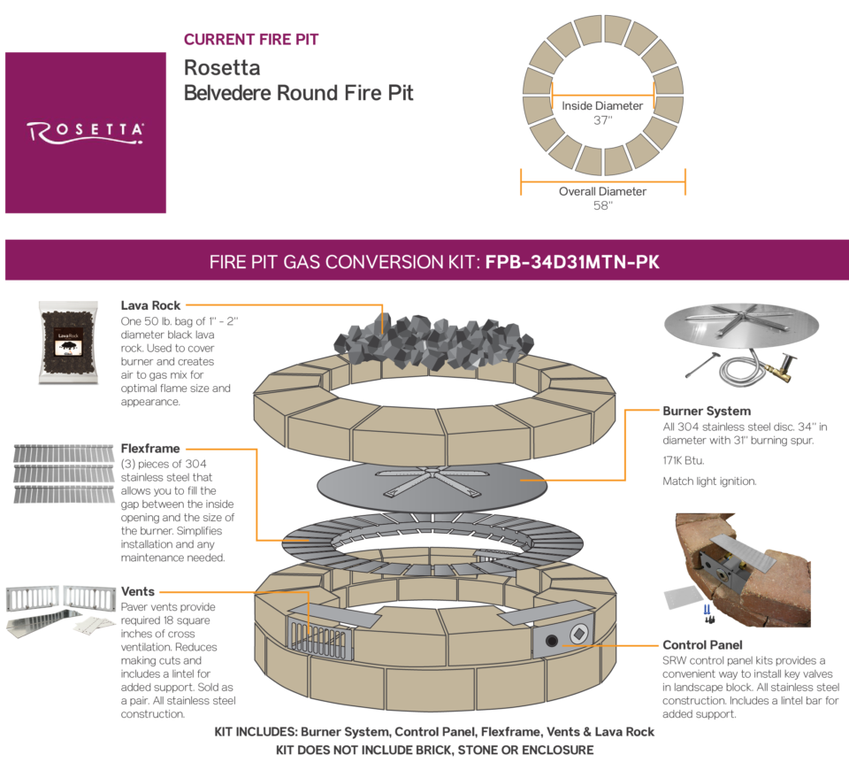Gas Conversion Kit Rosetta Belvedere, Fire Pit Installation Instructions